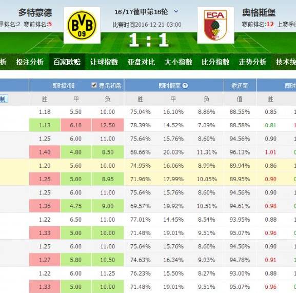 半全场胜负，足球赛场上的策略与激情半全场胜负什么意思,举个例子