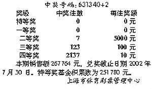探索上海福彩选四开奖号的奥秘与乐趣上海福彩选四开奖号码今天晚上