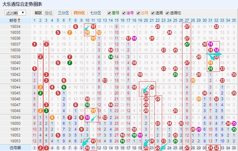 探索体彩大乐透复式投注的中奖奥秘，解析中奖金额与规则表体彩大乐透复式中奖规则表格