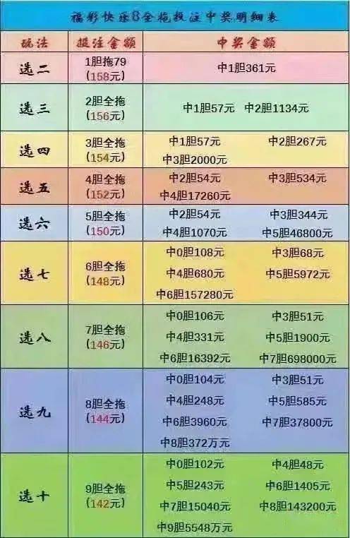 广西福彩中心主任的行政级别探析广西福彩中心主任是什么级别的