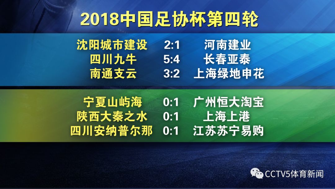 足协杯2014赛程表，激情与梦想的碰撞足协杯2024赛程表最新消息