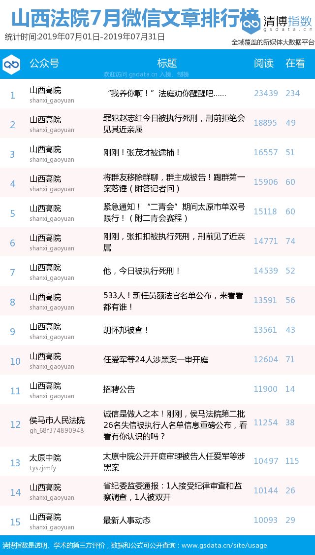 NBA排名最新榜单，群雄逐鹿，谁将问鼎？nba,排名榜