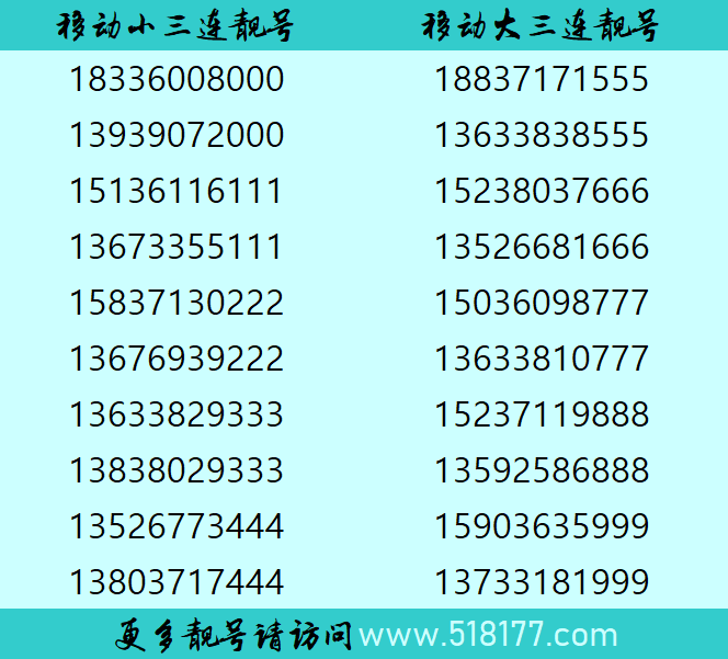 郑州移动选号网，便捷、高效与个性化的手机号码选择新体验郑州移动选号网上营业厅