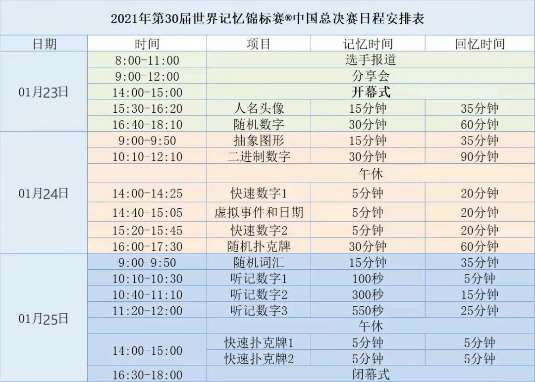 乒乓球决赛时间表，揭秘20XX年世界锦标赛的精彩对决2025年乒乓球决赛时间表