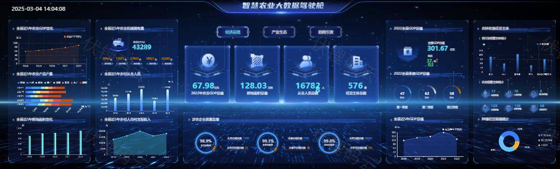 探索数据可视化，解锁信息潜力的钥匙数据可视化工具软件