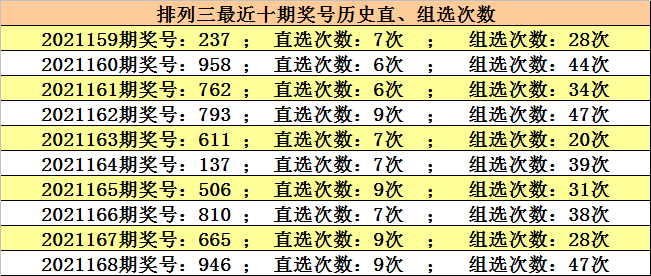 排列3杀号技巧，揭秘最准确的方法排列三杀号最精准专家