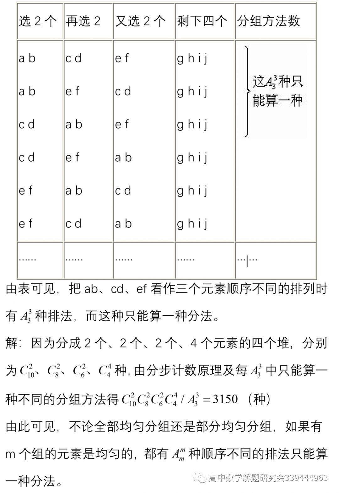 排列组合二十种经典解法探析排列组合二十种经典解法图片