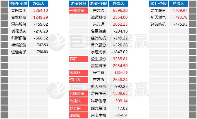 福建31选7今日开奖结果查询，揭秘幸运数字的奥秘福建31选7最新开奖结果