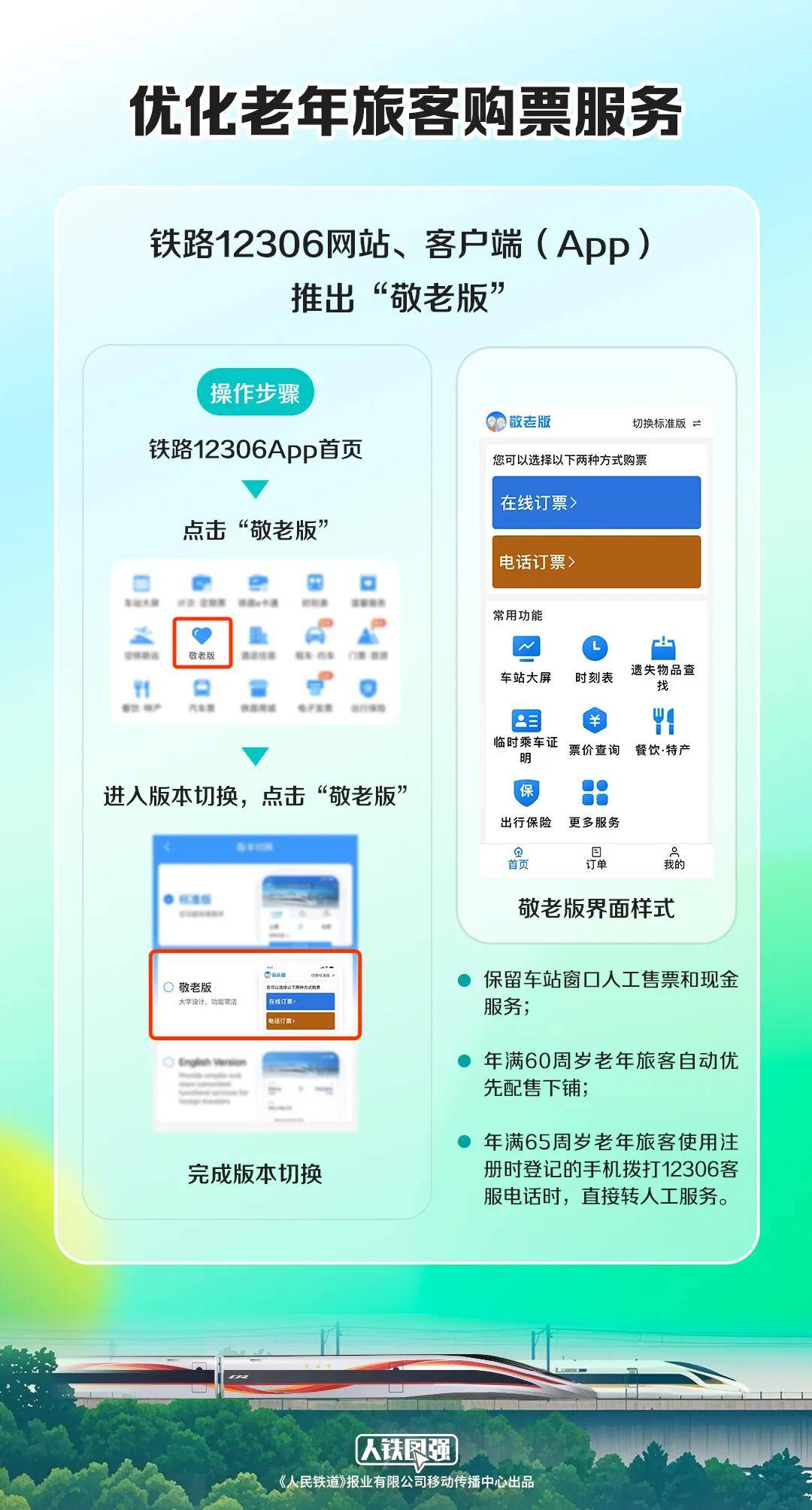 飞机票查询电话人工服务，便捷、高效与个性化的旅行助手12306飞机票人工客服电话是多少