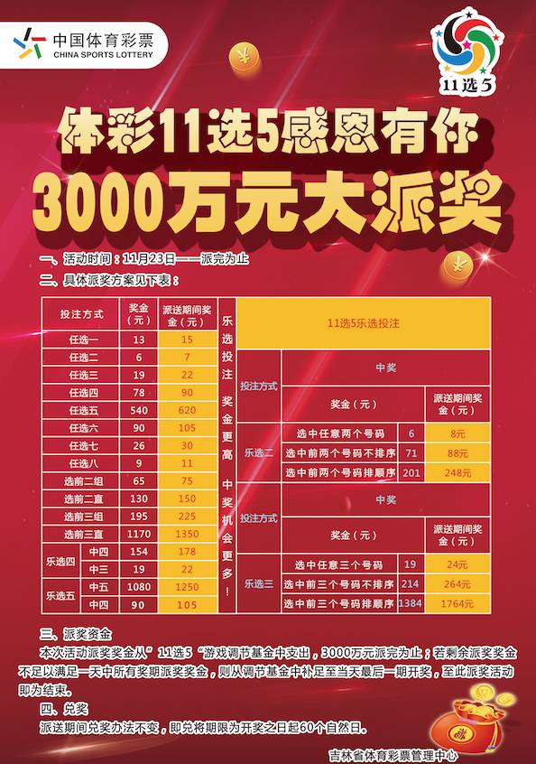 河北十一选5，理性投注，享受乐趣河北十一选五全部号码