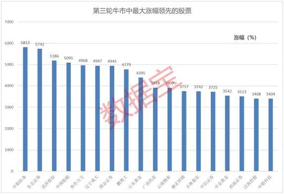 排列三，揭秘千禧试机号与开机号的奥秘排列三千禧试机号开机号金码乐彩网