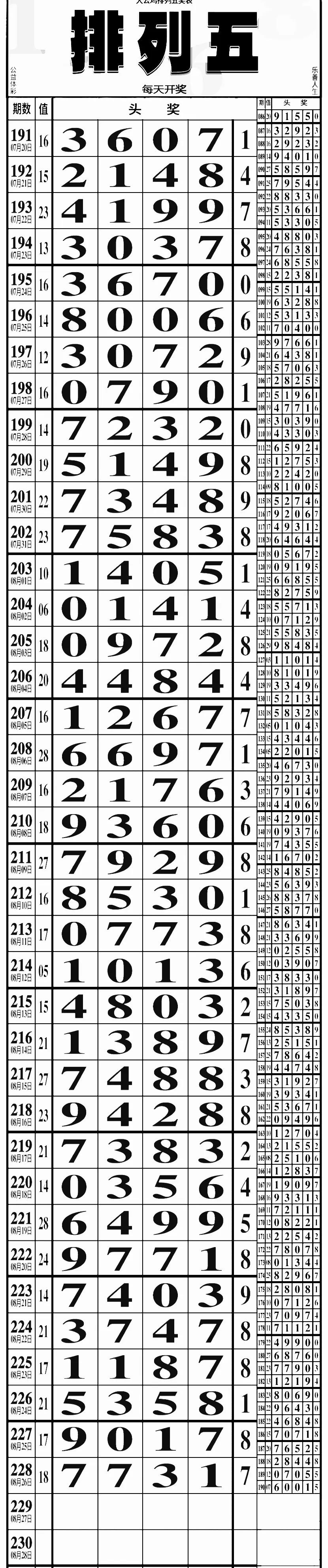 排列五随机机选，数字游戏的智慧与幸运排列5随机选号码
