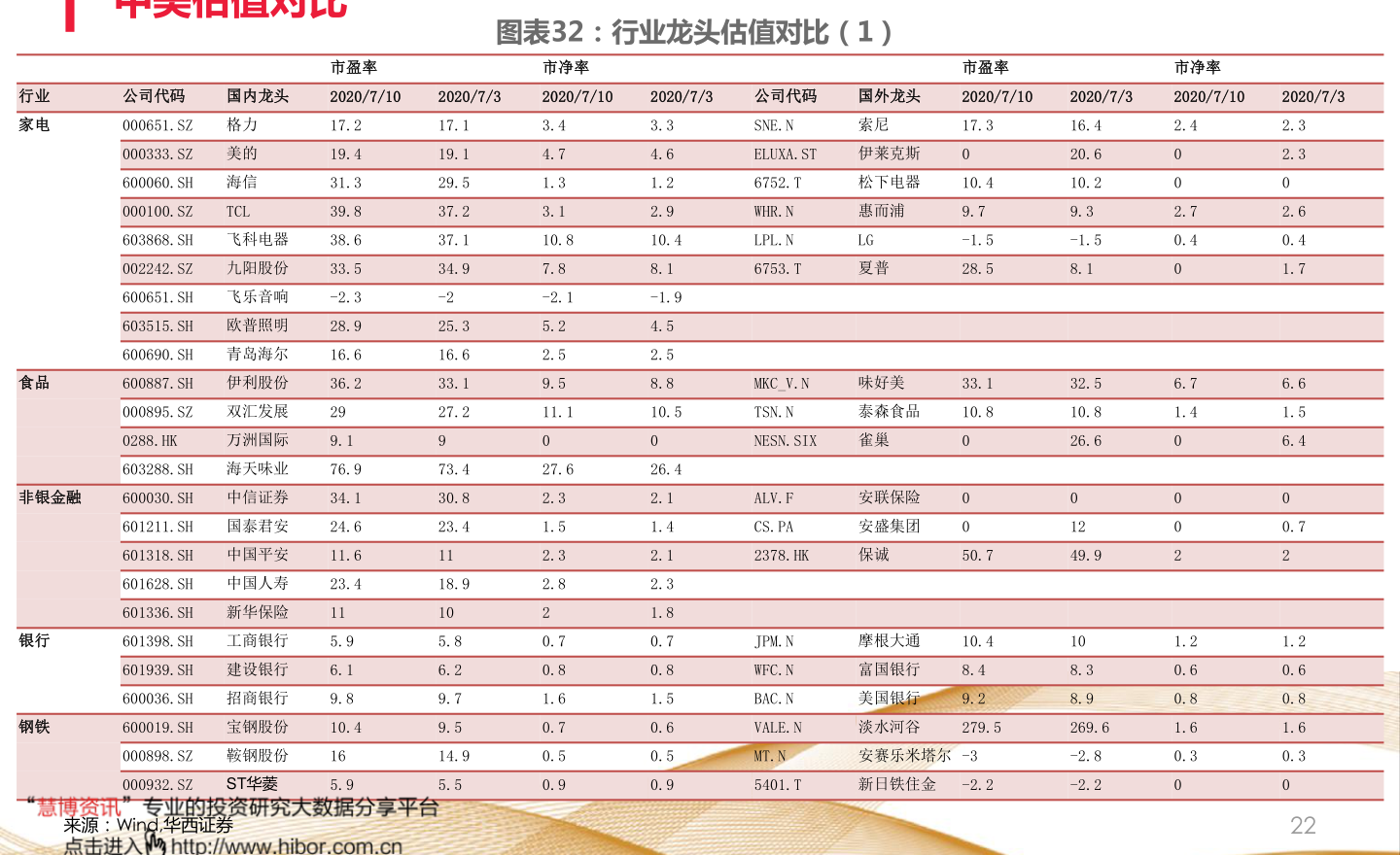 0527基金今日净值，市场动态与投资策略分析000527基金净值查询今天最新净值天天基金