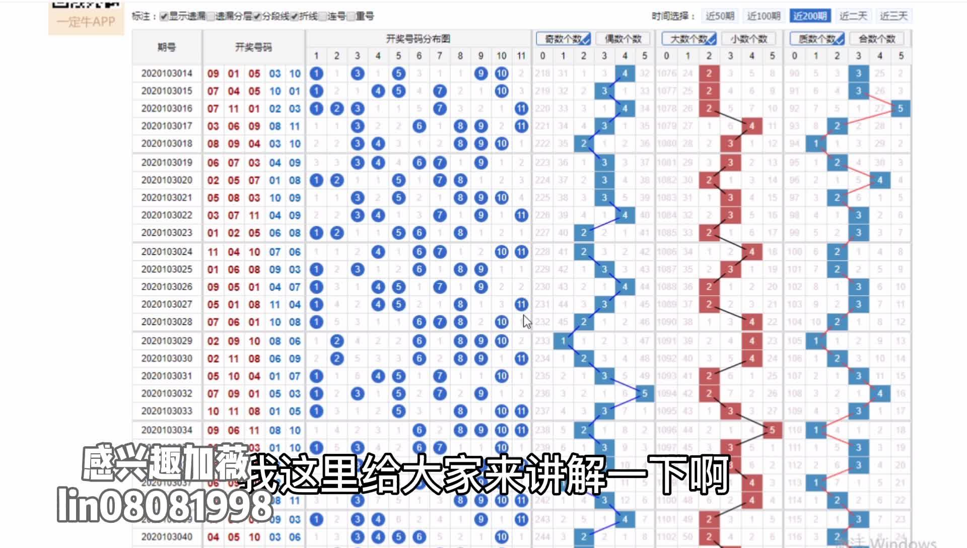 10个实用技巧，助你玩转任三稳赚不输—揭秘十一选五的智慧之道11选5任3必中方法