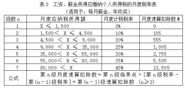 北京单场奖金计算器的奥秘与500网使用指南北京单场胜负奖金计算