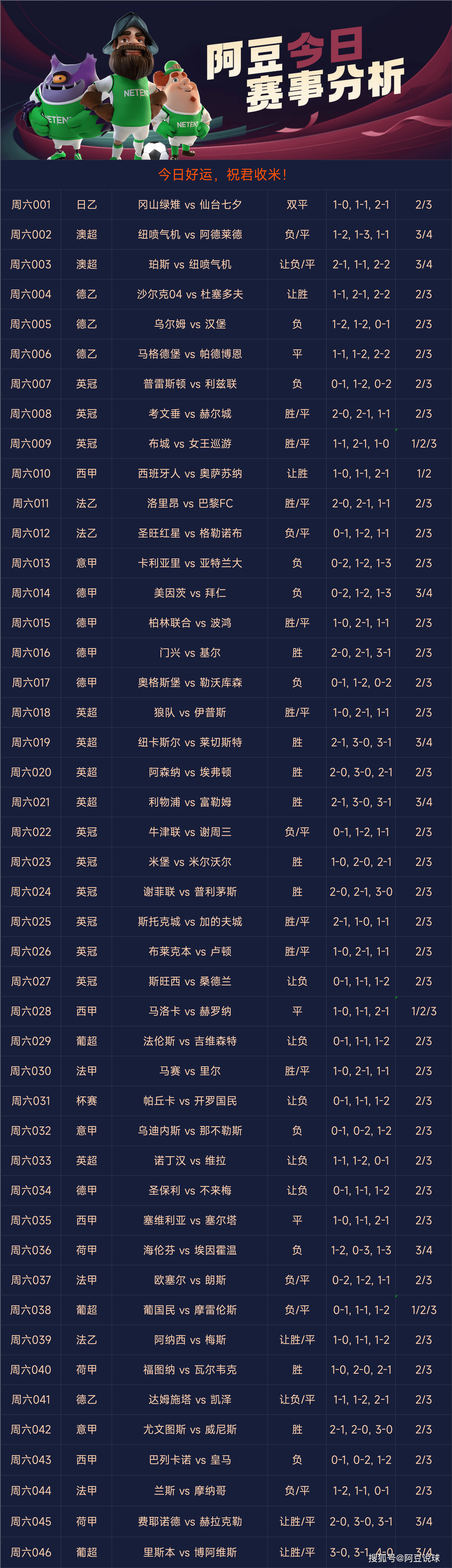 足球竞彩比分捷报，揭秘胜负背后的数据与策略足球竞彩比分即时比分竞彩网