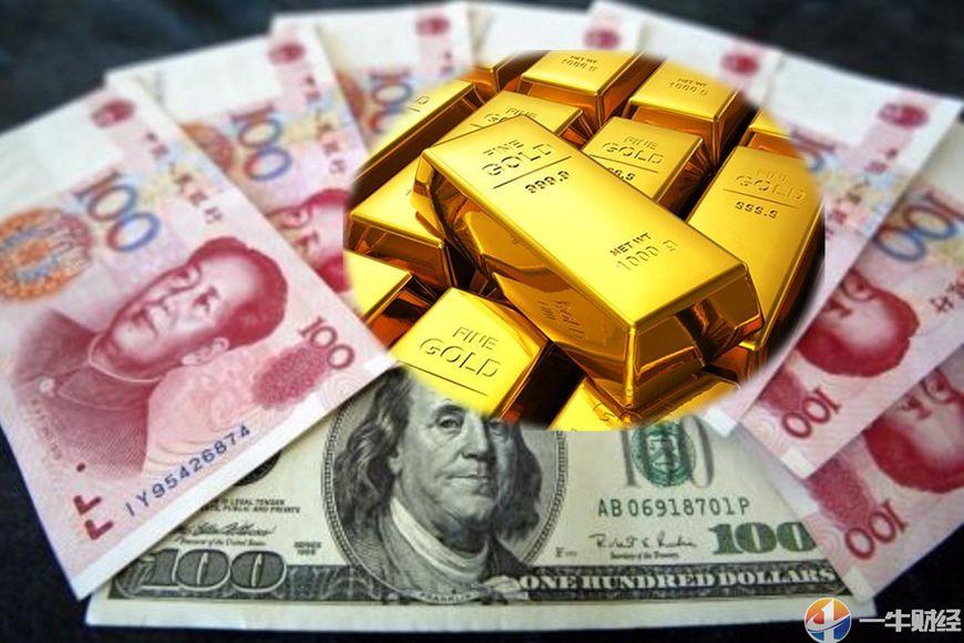 黄金价格走势分析，历史、现状与未来展望黄金价格走势分析最新预测