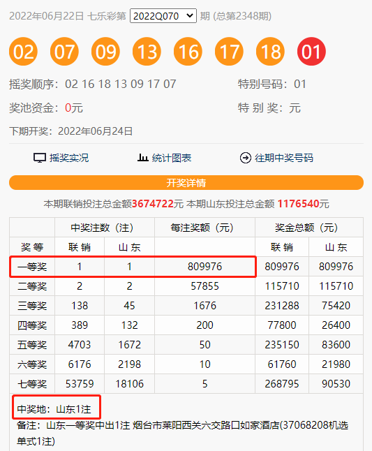 七乐彩2013年回顾，历史开奖结果与未来展望七乐彩2022127期开奖结果 开奖号码