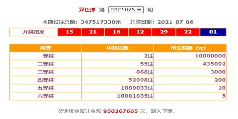 今日双色球开奖，揭晓中奖金额与注数今天双色球开奖是号码多少