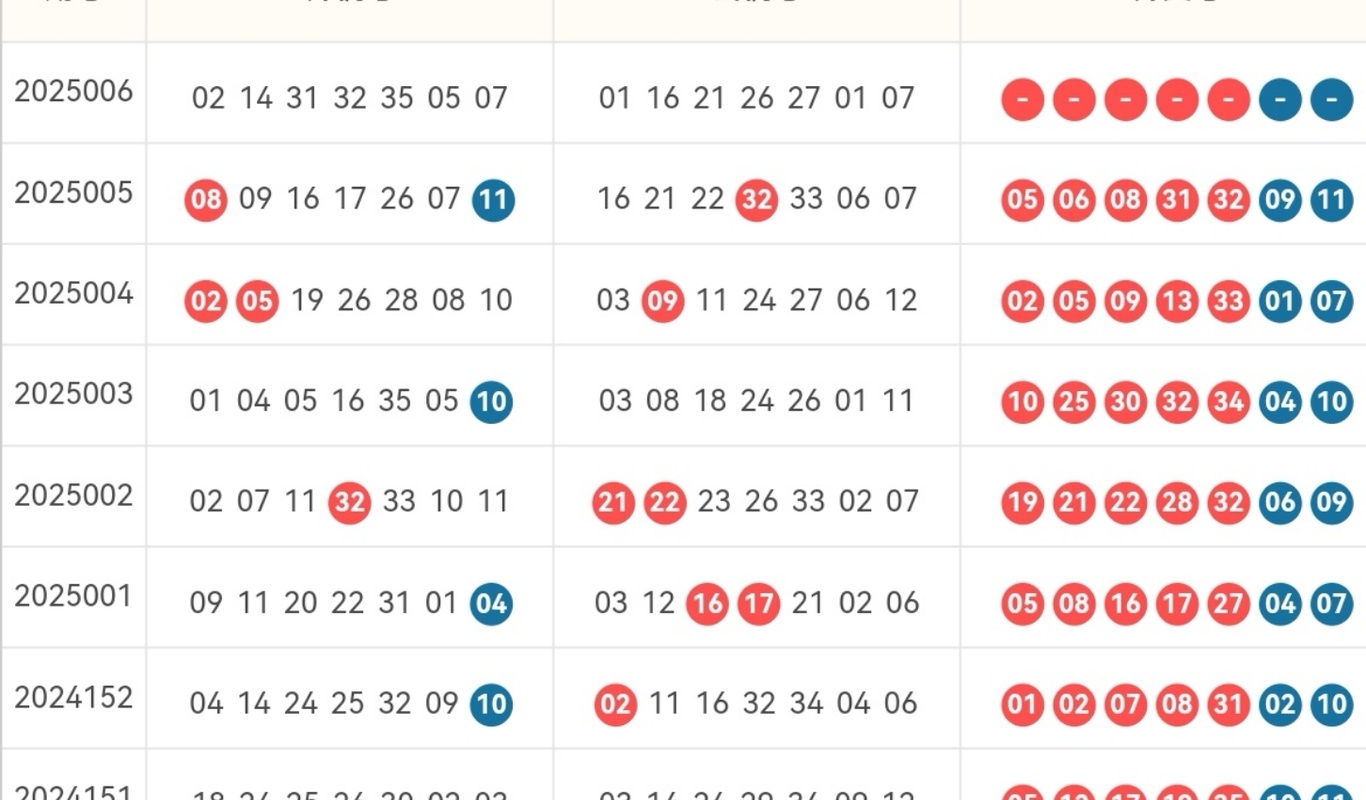 24136期大乐透开奖结果揭晓，梦想与现实的碰撞24136期大乐透开奖结果查询