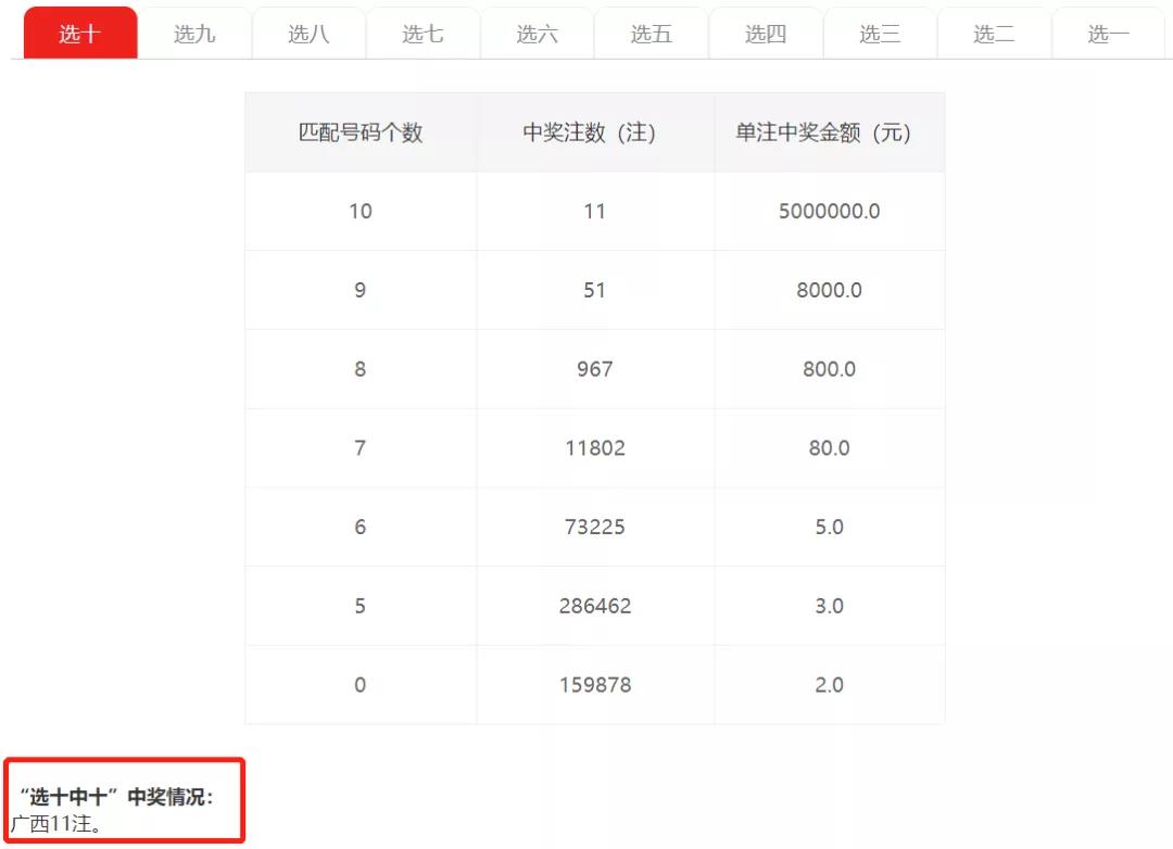 揭秘开奖预测技巧，科学还是迷信？开奖预测技巧和方法