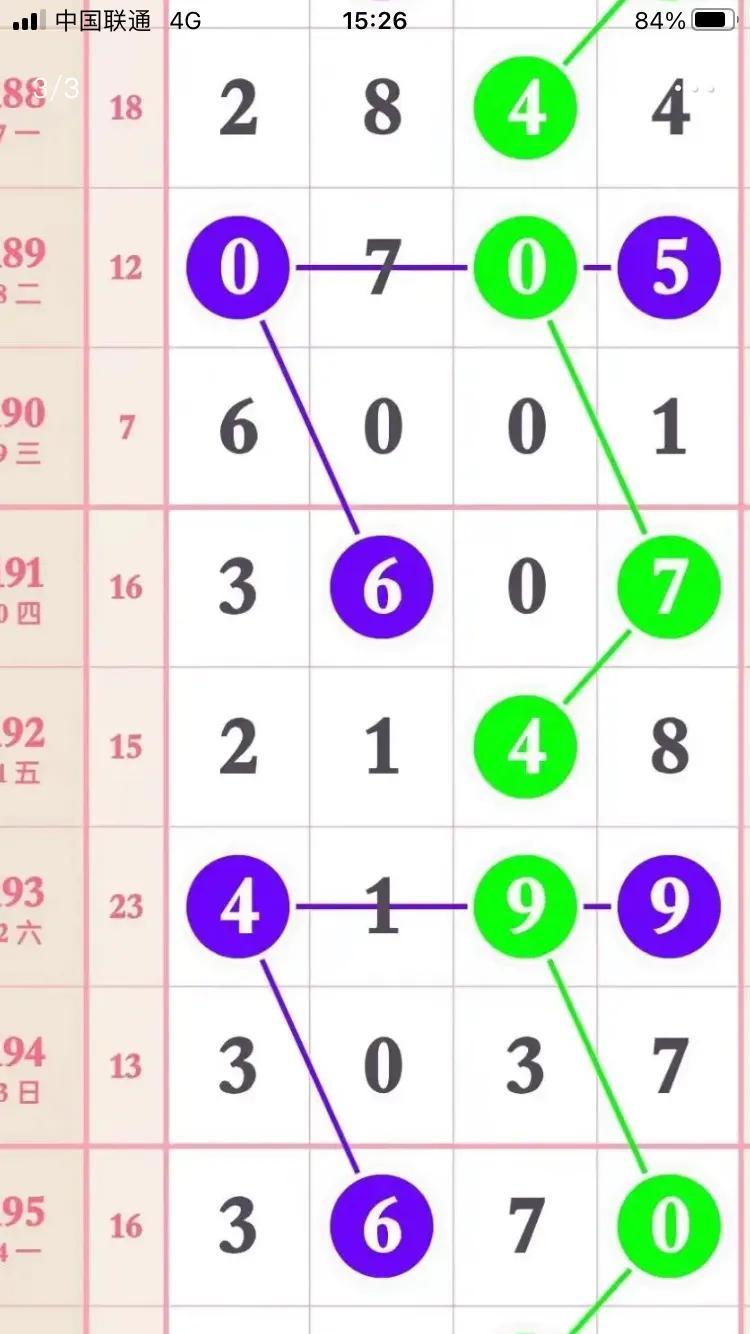 排列五开奖结果预测，十位专家精准解析排列五开奖结果预测最准确