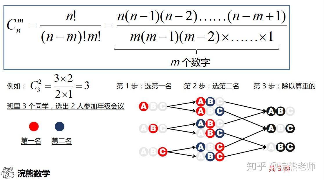 排列五期必中公式头尾，理性与智慧的结合排列5头尾准期期公式