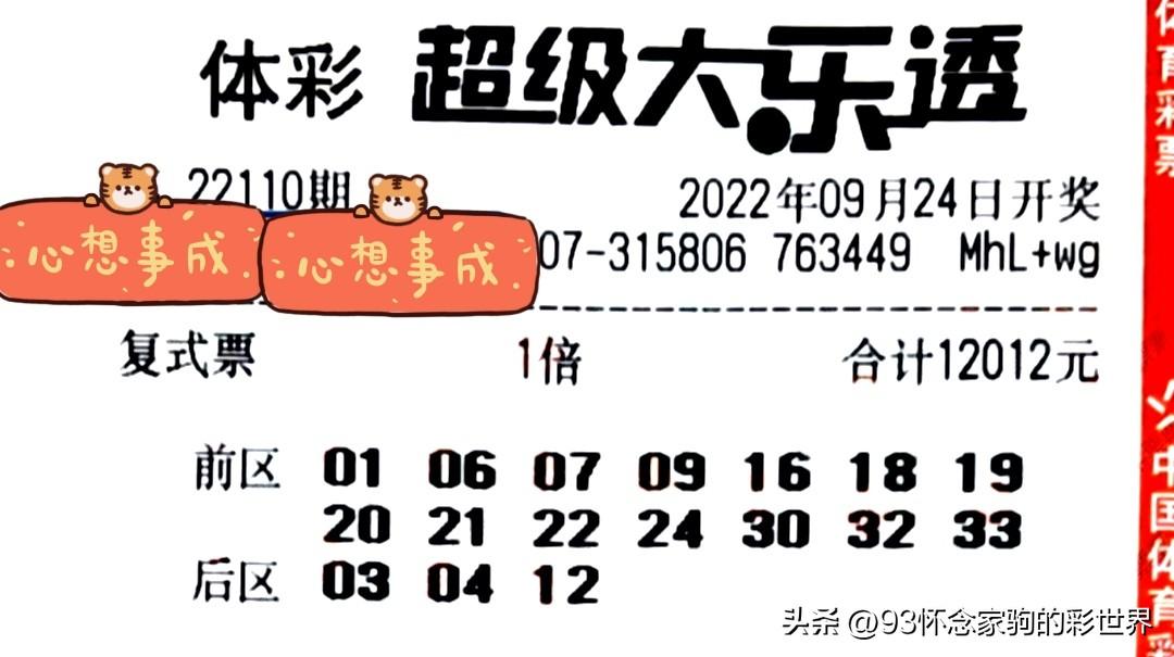 探索大乐透6+2的奇妙世界，揭秘中奖概率与投注策略大乐透6 2多少钱一注复式票