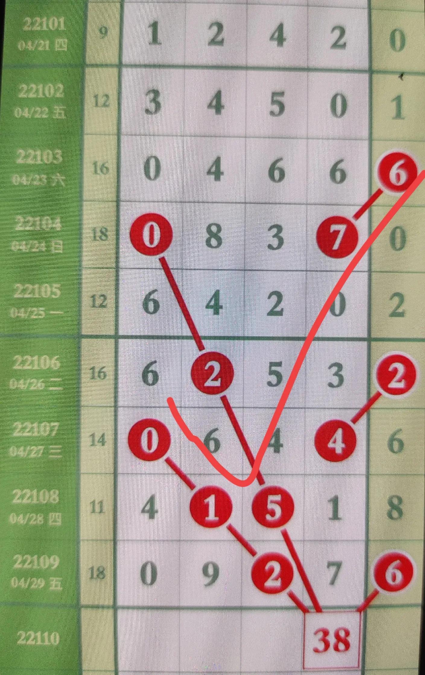 体育彩票排列五，历史开奖的数字之旅体彩排列五历史开奖记录