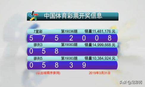 排列五，揭秘501网上的开奖结果与投注策略排列五开奖号码500网