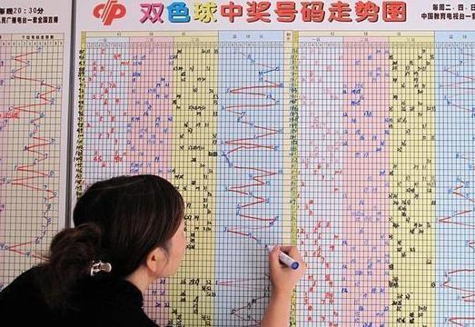 全国360彩票走势图，透视数字背后的机遇与挑战