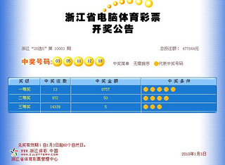 浙江体彩6+1，梦想与幸运的碰撞体彩浙江6 1开奖号码是多少