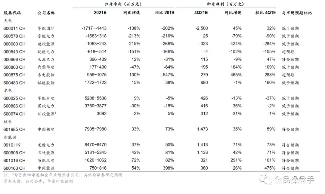 七位数最新版走势图，解码彩票背后的数字奥秘七位数走势图图