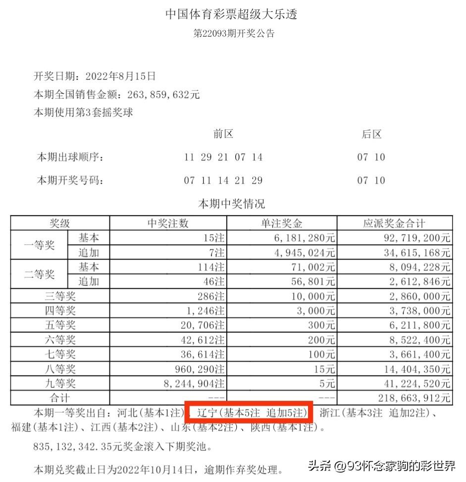 探索幸运之门，揭秘百度一下体彩大乐透开奖号码的奥秘体彩大乐透开奖号码结果查询?