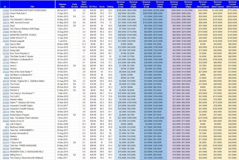 探索大乐透开奖号码走势图电脑版，数据背后的奥秘与策略大乐透开奖号码走势图电脑版查询
