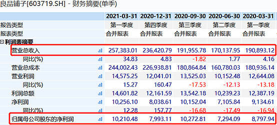 探索大乐透走势的奥秘，深度分析与预测策略大乐透走势预测分析专家