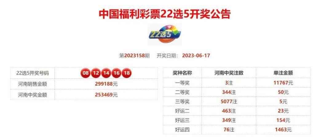 最新开奖号码查询，揭秘幸运时刻的瞬间3d开奖号码最新查询