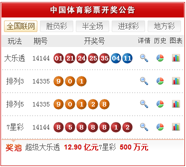 甘肃体育彩票12选5，揭秘走势图背后的奥秘与理性投注甘肃省体彩11选五开奖结果走势图 m.caipiaoko