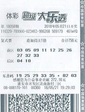 体育彩票大乐透，专家视角下的理性选号策略