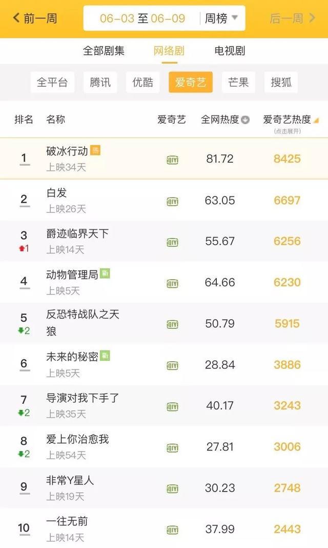 最新李迎双色球预测视频，揭秘数字背后的奥秘最新李迎双色球预测视频下载
