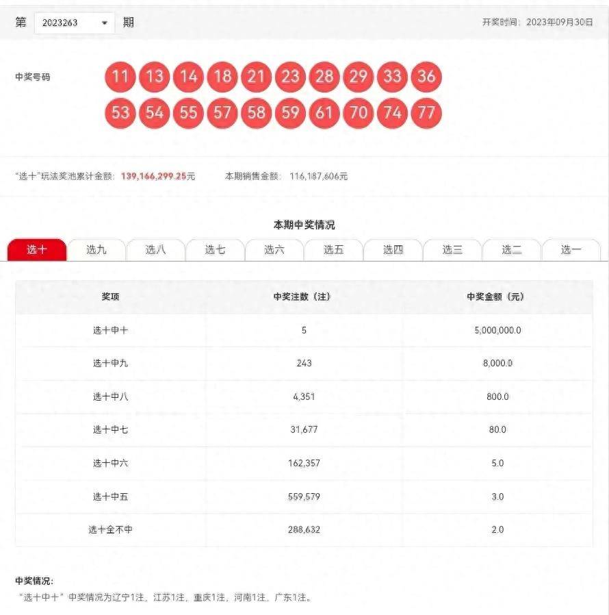 36选7，如何理性看待中奖与心态调整36选7怎么看中奖没有中奖