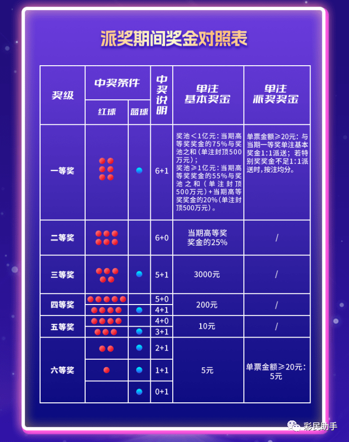 探索双色球胆码策略，乐彩论坛的智慧与技巧胆码,双色球乐彩论坛