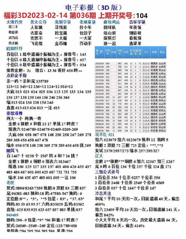 福彩3D字谜图，正版透明，智慧之选福彩3d字谜图谜正版透明版