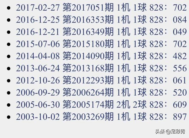 探索3D彩票的奥秘，开机号、试机号的金码对应策略3D开机号试机号金码号对应码双色球开奖