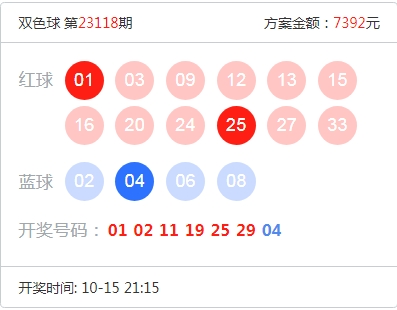 113期双色球开奖号码公布结果