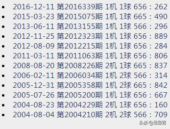 今晚福彩试机号金码揭秘，探寻数字背后的幸运密码今晚福彩试机号金码对应码