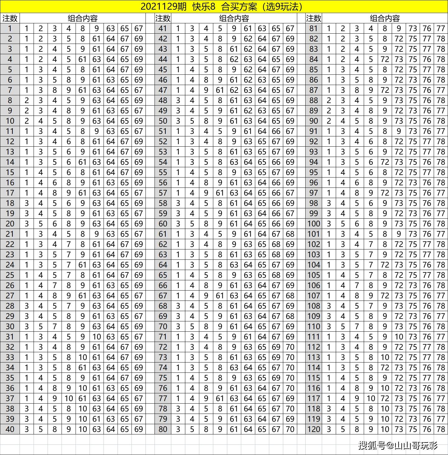 快乐8万能39码，解锁生活小确幸的神秘钥匙快乐8万能39码组合表