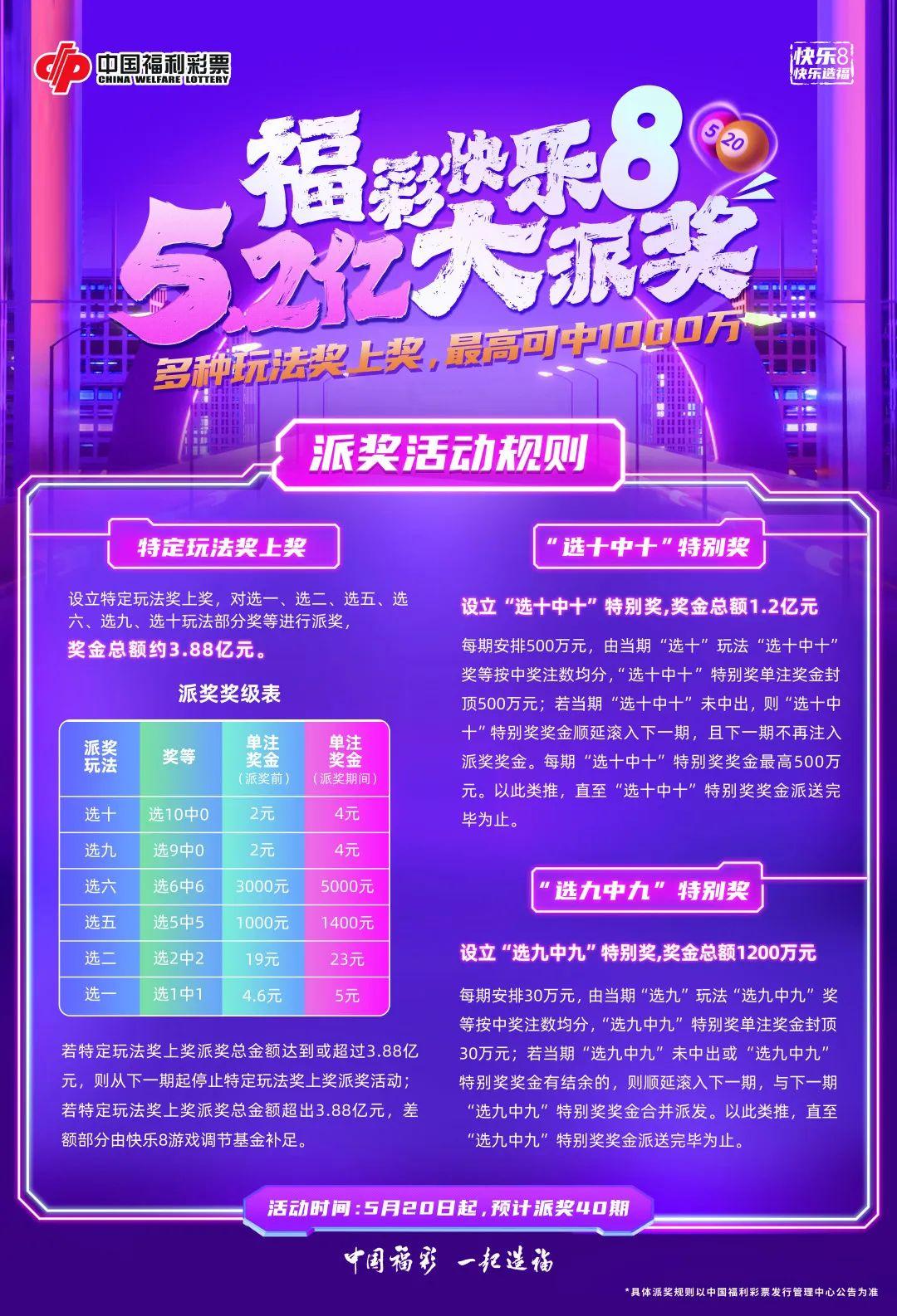 快乐双色球与惊喜8，探索彩票的魅力双色球开奖最新结果快乐8中奖情况