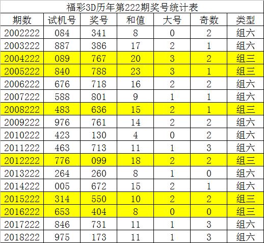 探索香港6开彩2019年历史，第48期揭秘与回顾香港6开彩开奖结果2019