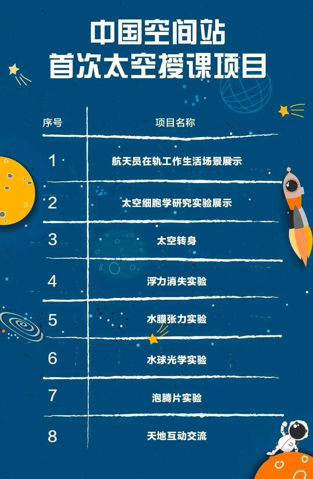 探索香港6合开奖号码的奥秘，记录与澳门的独特联系香港6合开奖号码记录澳近15期